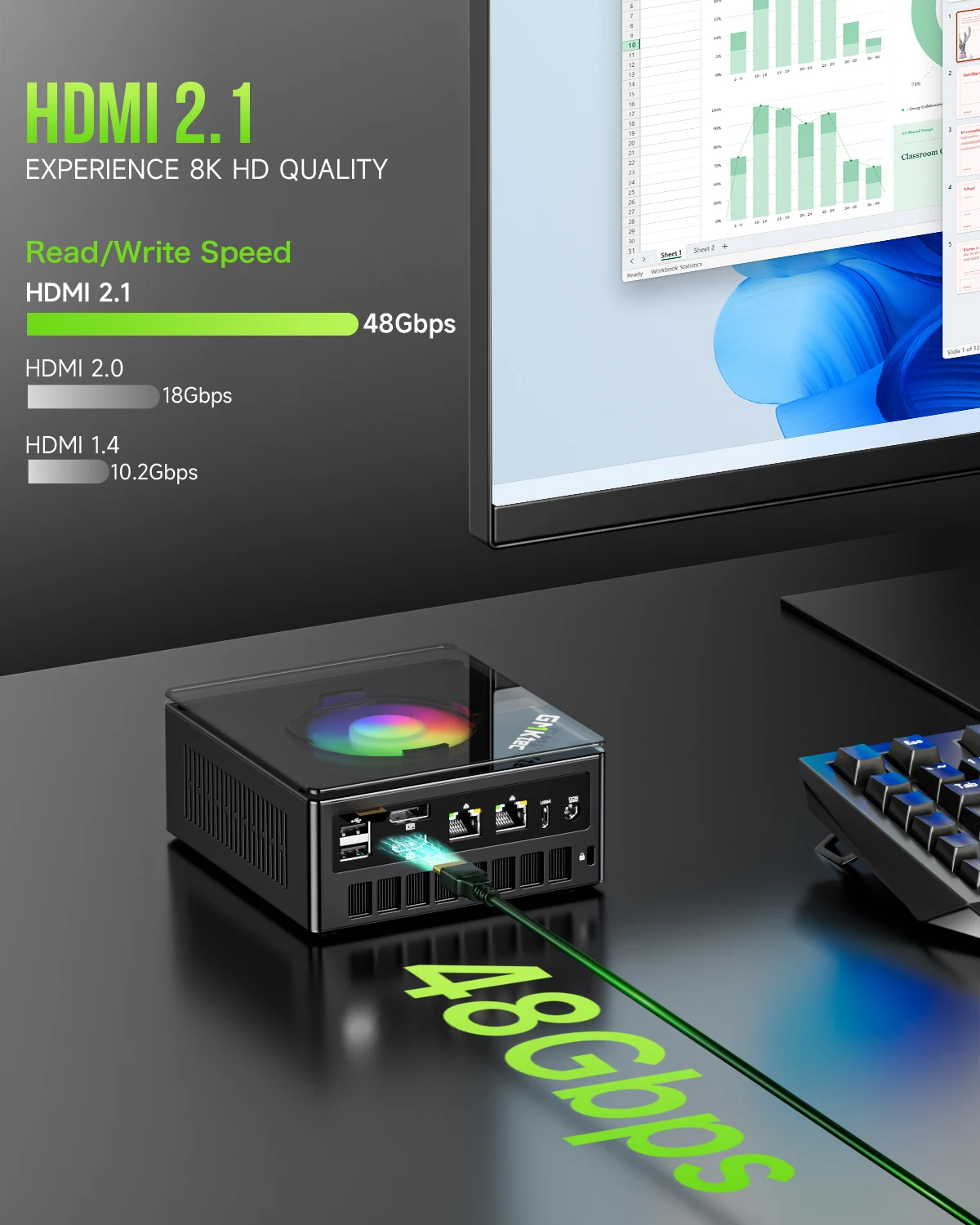 GMKtec Gaming Mini PC K11 AMD Ryzen 9 8945HS 8845HS 6850H 64GB DDR5 RAM 1TB SSD, Desktop Computer Dual NIC 2.5G, HDMI 2.1, USB4 4