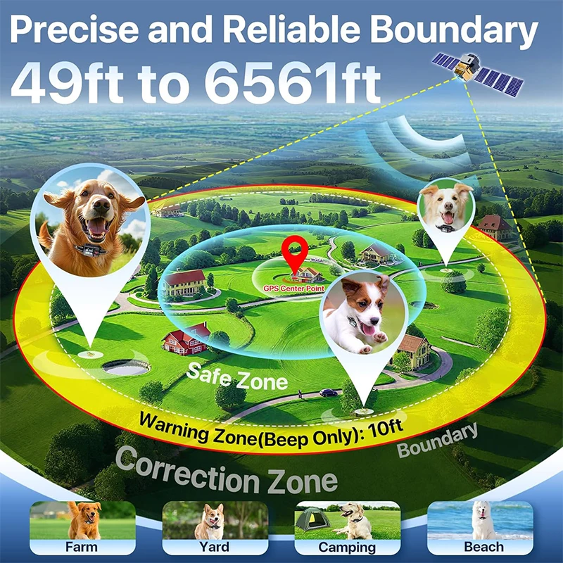 GPS Wireless Dog Fence 4