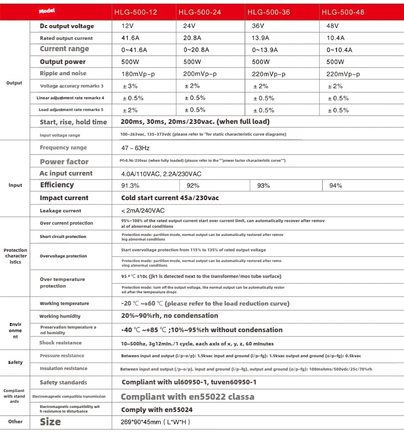 S416f60a2b21048f6a1164528ef5fd914P