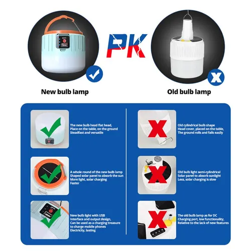야외 태양광 LED 캠핑 조명, USB 충전식 텐트 휴대용 랜턴, 낚시 바베큐 캠핑용 비상 조명 2