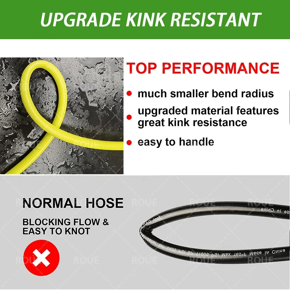 For Karcher Hose 6-20m Pressure Washer Extension Hose K-Series for K2 K3 K4 K5 K6 K7 Click Quick Connector Car Karcher gun Washer