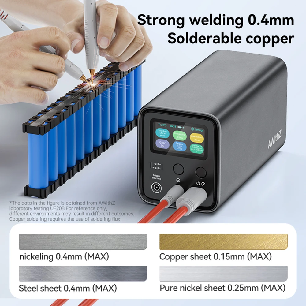 99th Gear Farad Capacitor Spot Welding Machine 10.5KW 1750A 18650 Lithium Battery DIY Nickel Sheet Spot Welder 0.4mm AC110V~240V 5