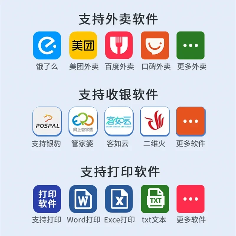 GlowMart Fully automatic order takeaway printer Bluetooth real voice ticket catering machine Baidu Meituan Ele.me platform