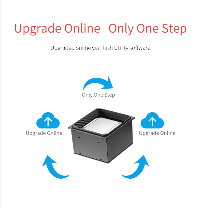 EP3000 1D/2D QR Code Scanning Module Reader Fixed Barcode Scanner, Engine Wiegand Format/RS485/USB/RS232 For Kiosk Vending Pay