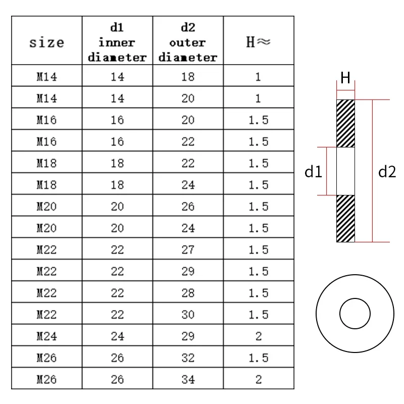 Aluminum Flat Washers M4-M26 Sealing Spacers Flat Ring Gasket Gasket Plug Oil Seal Fittings for Oil/Water/Fuel Connections 50Pcs