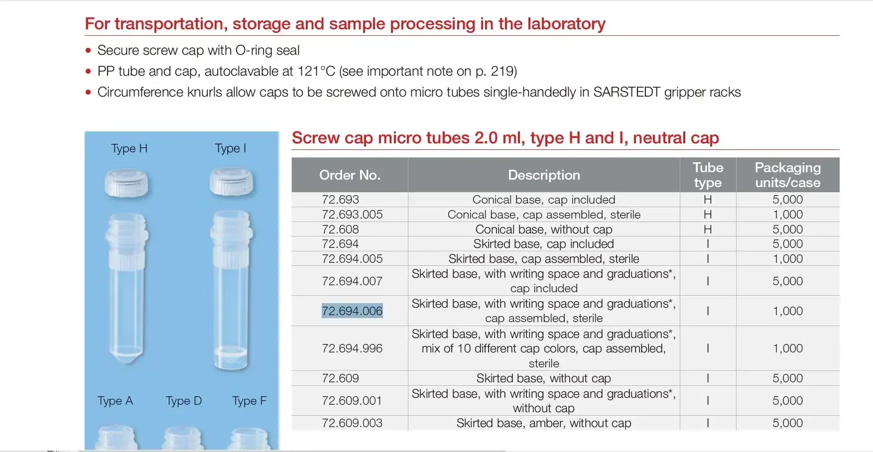 500pcs Sarstedt Micro Spiral Tube 0.5/1.5/2ml Plastic Test Tube 72.694.006 Imported 72.703 Centrifuge Laboratory Sample