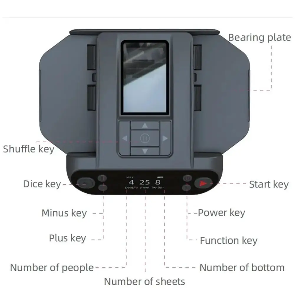 Description Picture 4 of item2In1 Automatic Card Dealer Machine Max 5 Automatic Card Shuffler Dispenser Playing Card Shuffling Dealing Tool Poker Machine