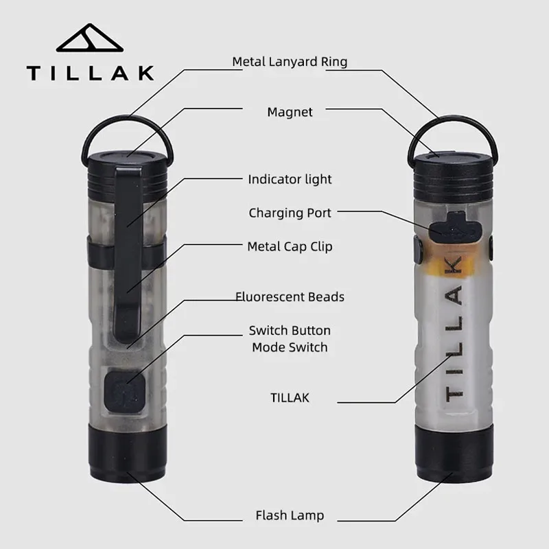 pocket flashlight WELLHIKE LED Pocket Hat Clip Flashlight Portable Long Life Rechargeable Clip-on Flashlight Outdoor Camping Ambient Lighting