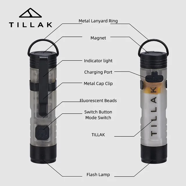 WELLHIKE LED Clip Flashlight 6