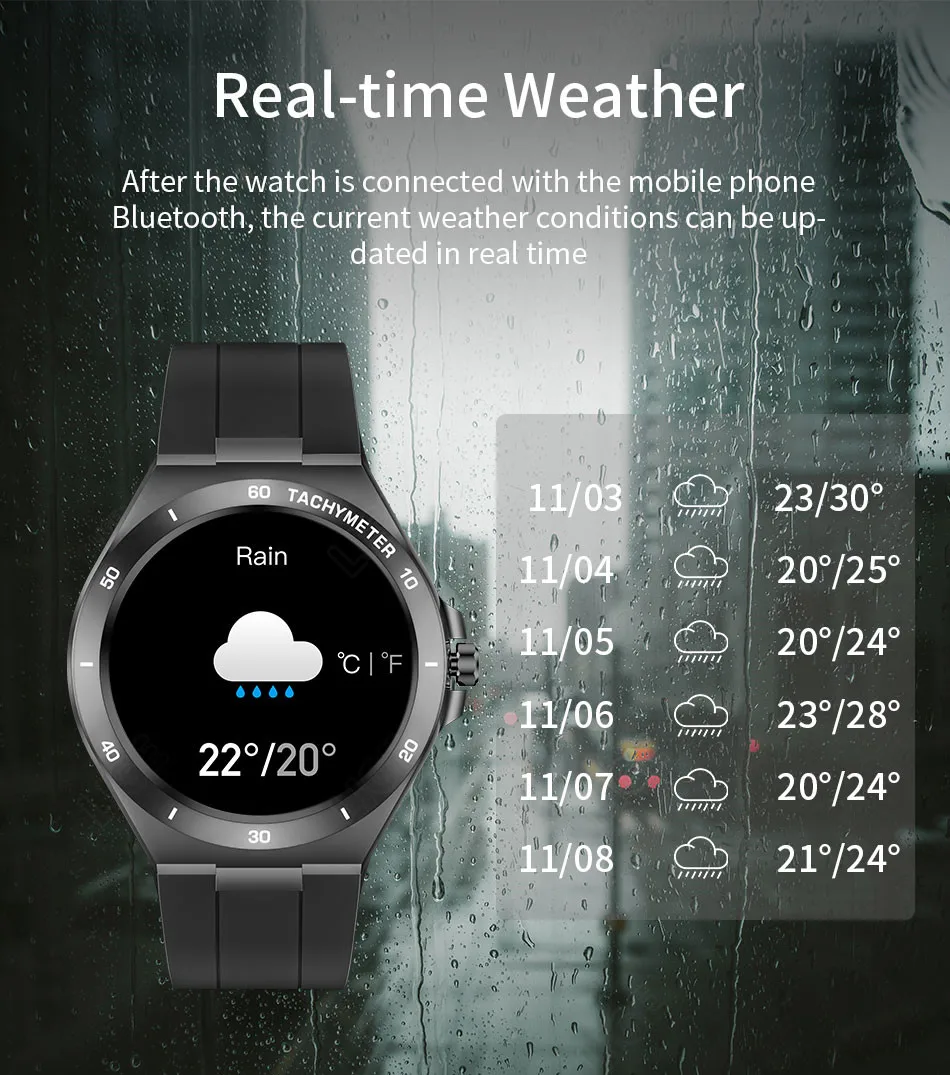 2022 LIGE 1.28-inch Smart Watch Men Heart rate ECG Monitor Sport IP67 Waterproof Watches Real-time Weather men women Smartwatch