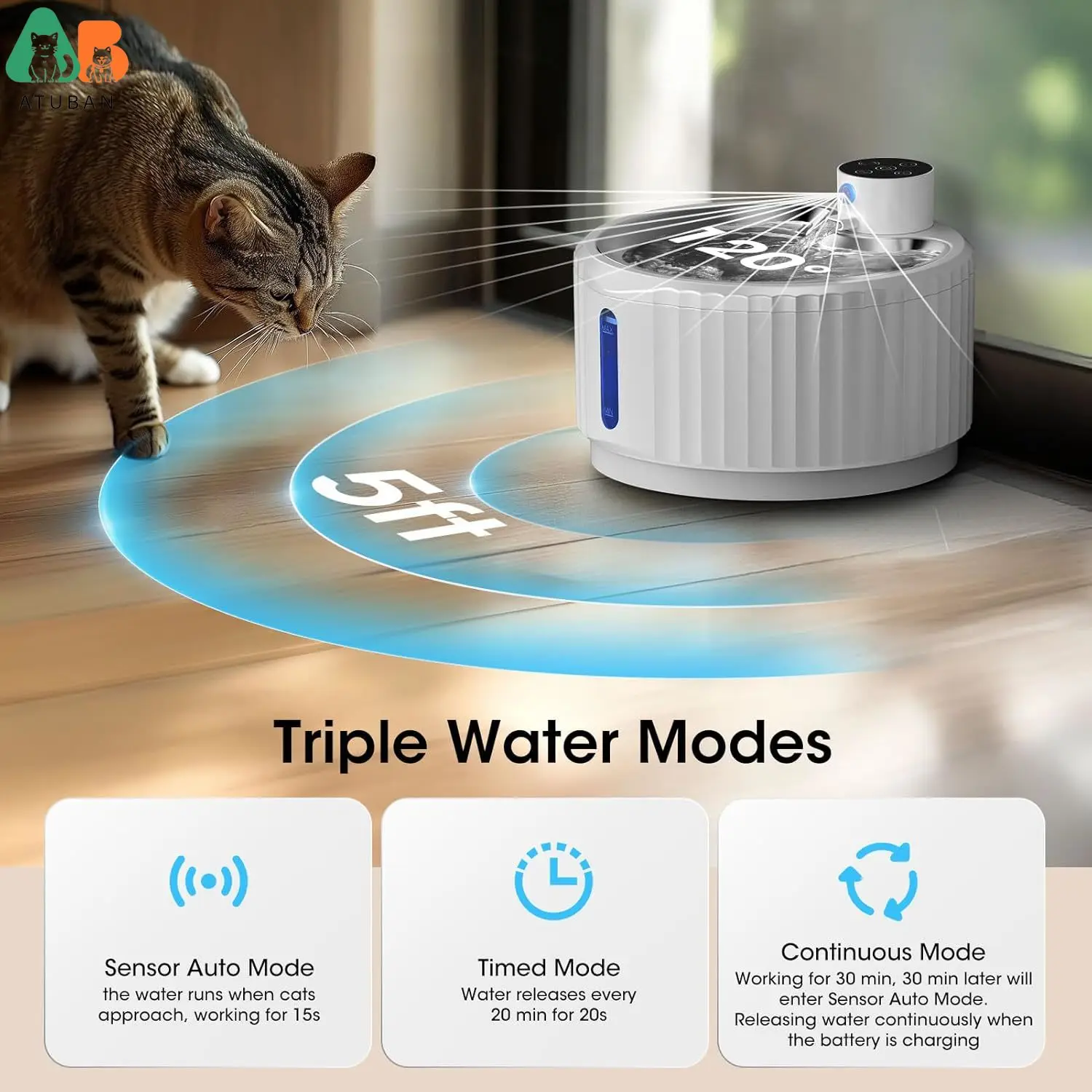 ATUBAN Wireless Cat Water Fountain, 95 oz/2.8 L Battery Operated Pet Water Fountain for Automatic Dog Water Fountain,Quiet Pump 4