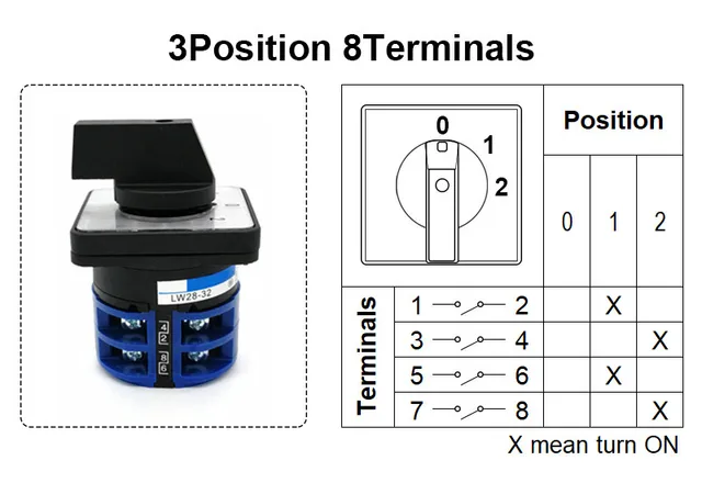 LW26-32 Series 32A 690V Silver Contact Changeover Switch LW26-32 Series Cam  Switch - 32A 690V Rotary Selector With 1-8 Poles & Silver Contacts 32A  Rotary Selector OFF-ON Two Positions LW26 32A 4Poles 16 Terminals Changeover Cam S