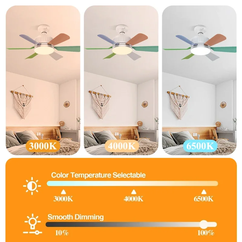 e27 socket fan light ventilador luz led de techo AC hogar cooling cold  home cocina celling living room ampoule ventilateur fan 5