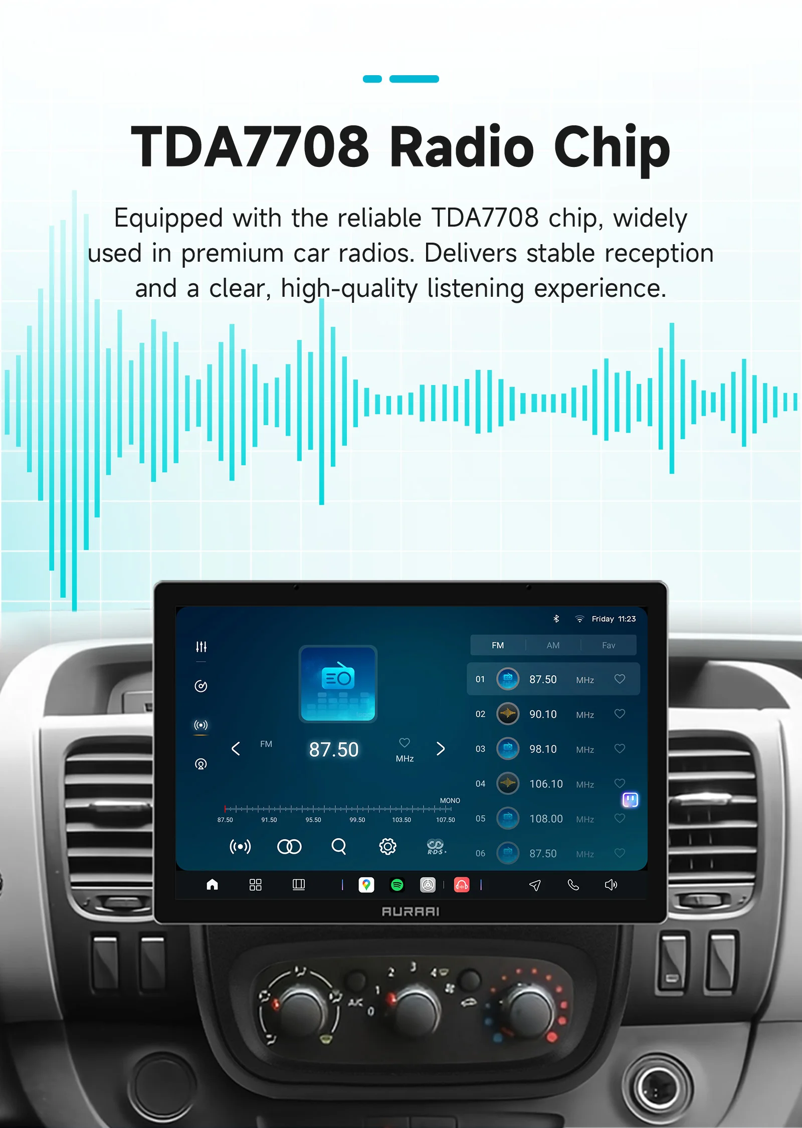 Hizpo Intelligente Navigation für Renault Trafic 3 2014-2021 für Opel Vivaro B 2014-2018 Carplay GPS Stereo Multimedia-Player RDS – Detail 24