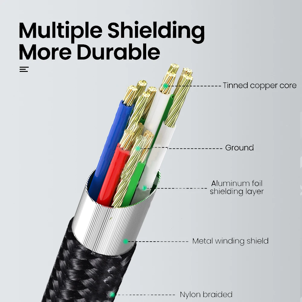 USB Type C to USB B 2.0 Data Cable for Printers and Scanners