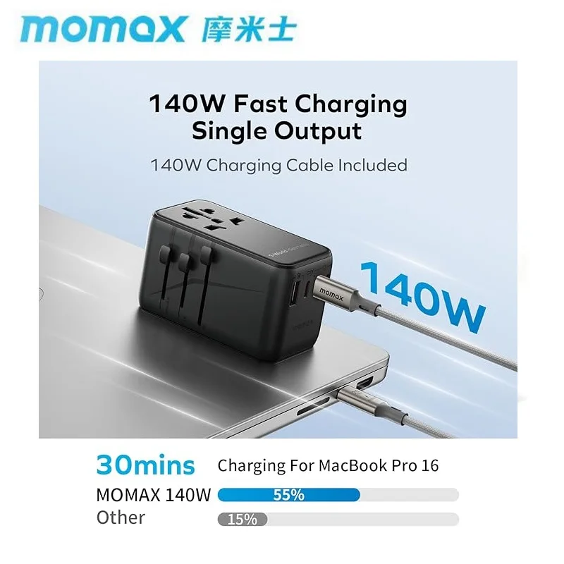 MOMAX Universal Power Adapter 140W Fast GaN السفر التوصيل USB-C - Main Image