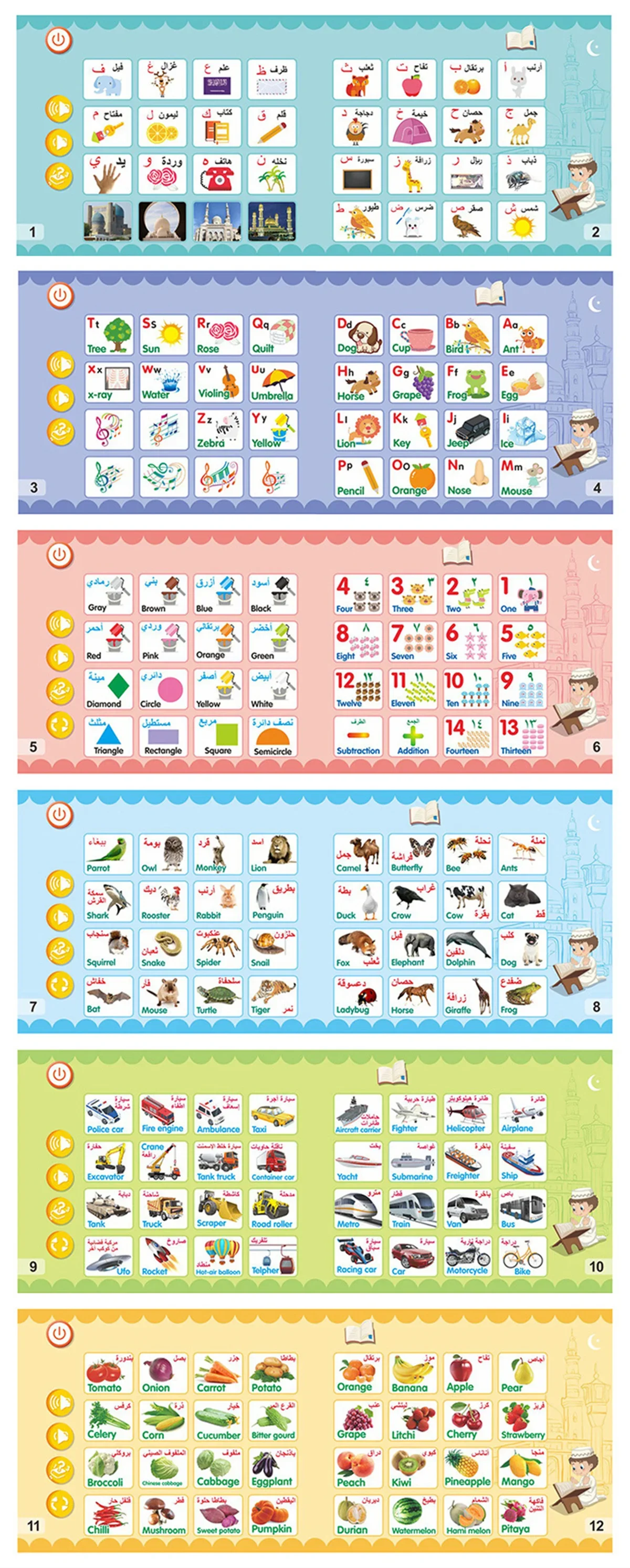 Activity Toys Arabic Electronic Learning Book Child Arabic Reading Machine Baby Arabic Learning Early Development Toys 5