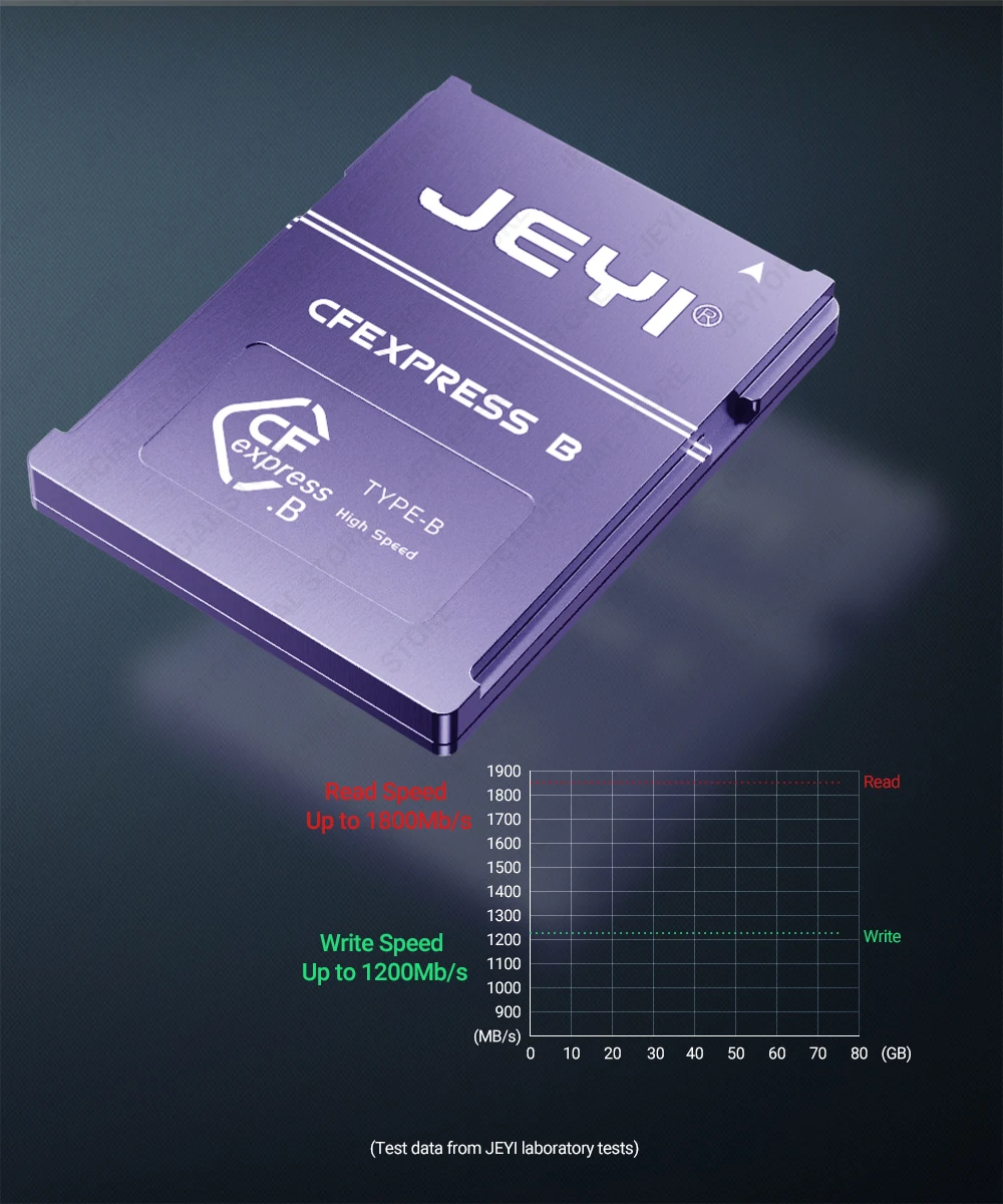 adaptateur pour salariés yi cf express vers nvme carte mémoire pcie pour canon nikon