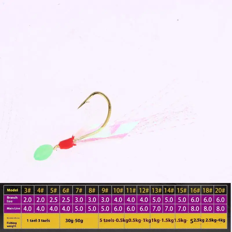 1 Packung Lunker Sabiki Rigs Haken Salzwasser-Angelköder Luminous Glow Flash Fischhaut Meeresköder Makrele Pesca Tackle – Detail 2