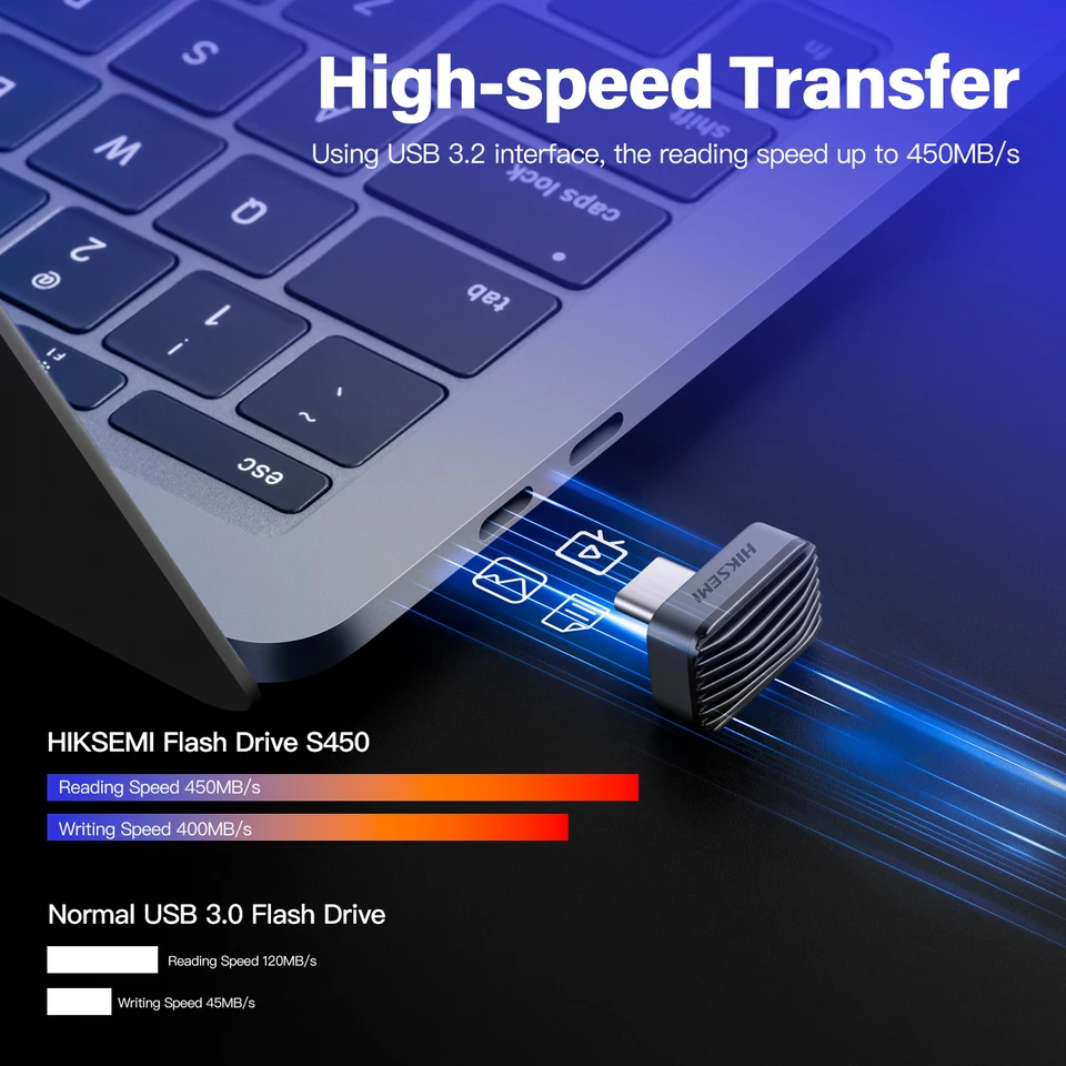 SSK 256GB Dual USB C Flash Drive, 2-in-1 Type C+ USB A 3.2 Gen2 Solid State Thumb Drive,Speed Up To 550MB/s Memory Stick Data Storage For IPhone 15, Android Phone,Tablet,MacBook,Windows