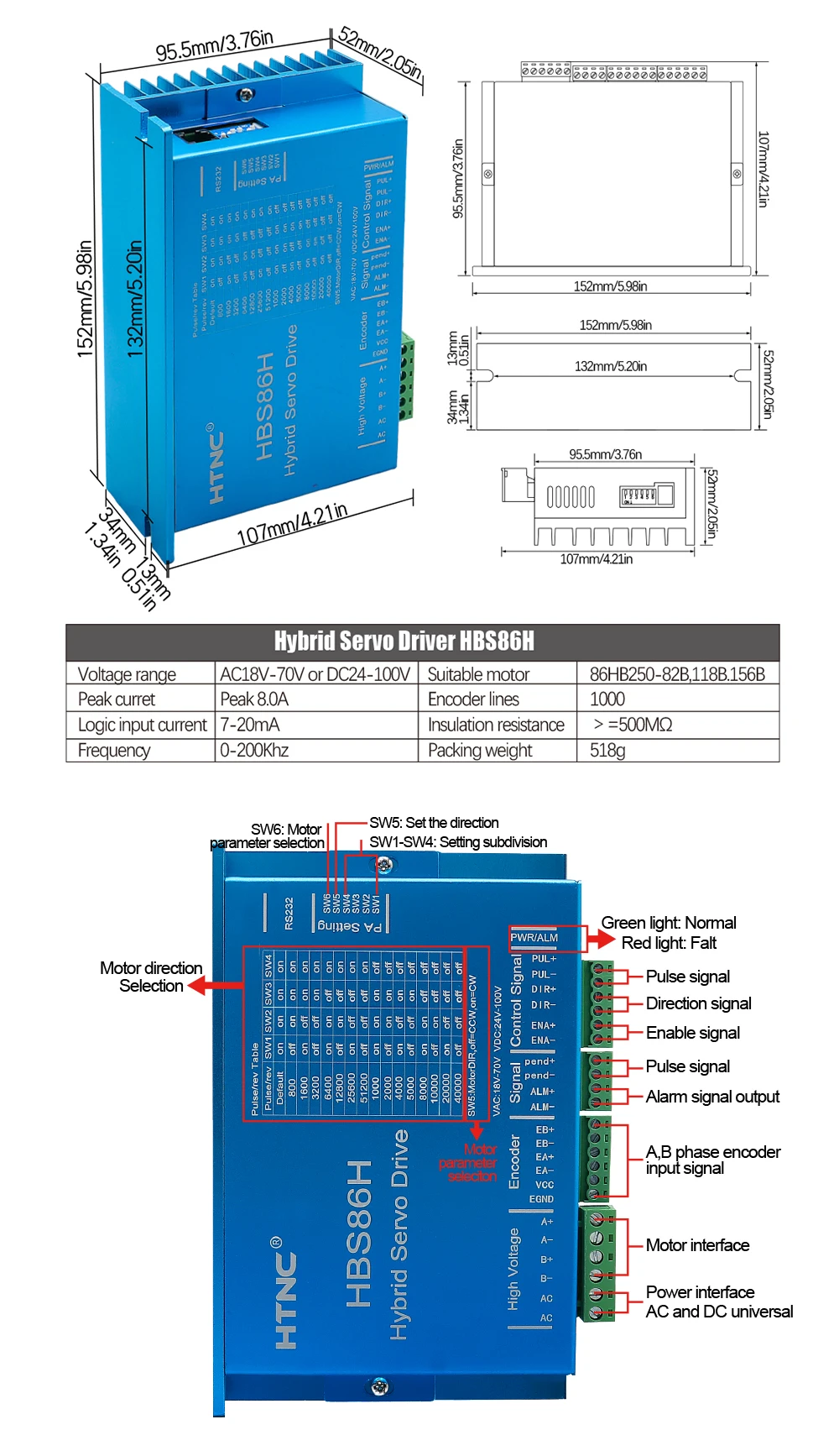 Description Picture 5 of itemSales Nema34 Close Loop Stepper Motor Kit 4.5 8.512Nm Powerful DC Engines +Driver HBS86H + AC 100-120V,200-240V Power Supply