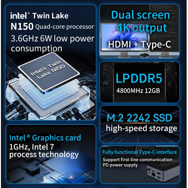 ZX01 PLUS Intel Double Lake N300/N150 Mini Gaming PC Win 11 12GB