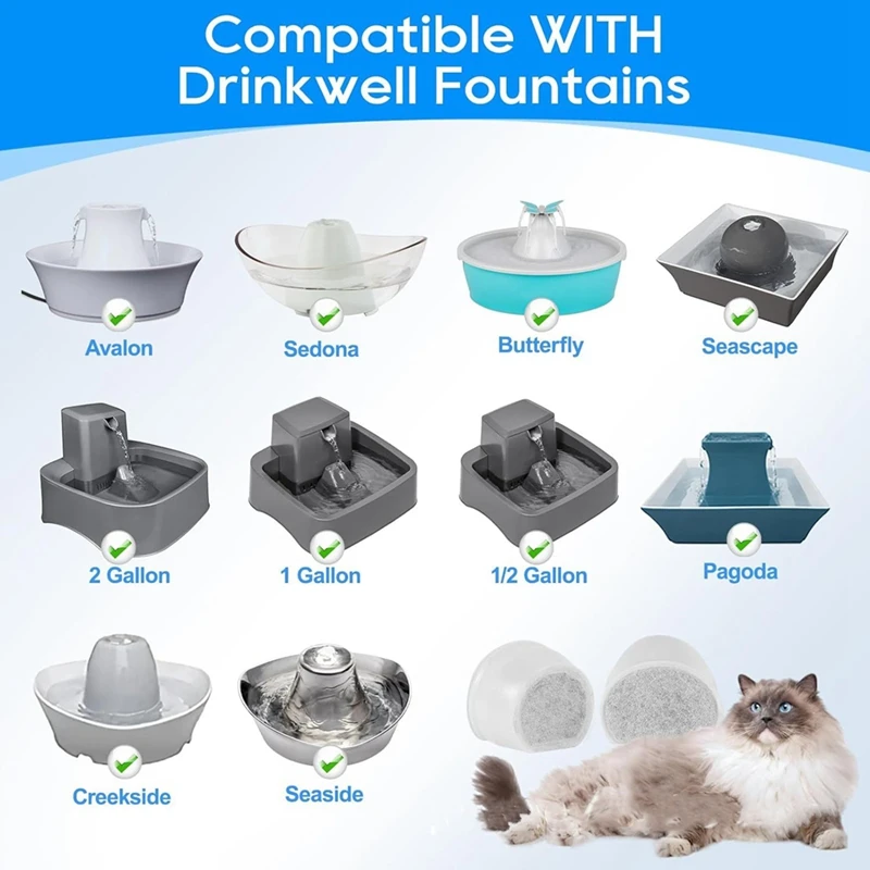 Water Fountain Filters &Foam For Petsafe Ceramic Avalon Butterfly