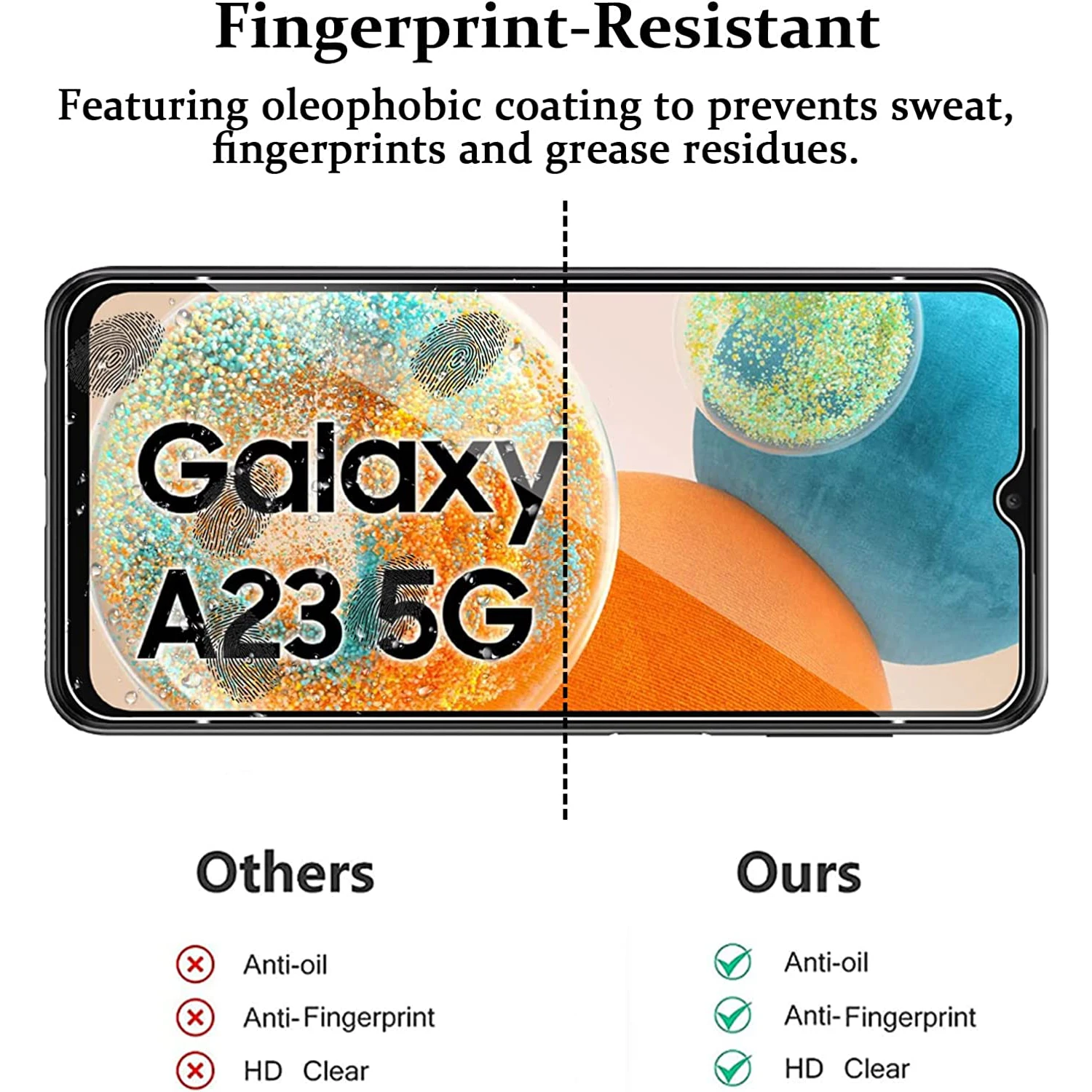 Рисунок 3 - Защитное стекло для экрана Samsung