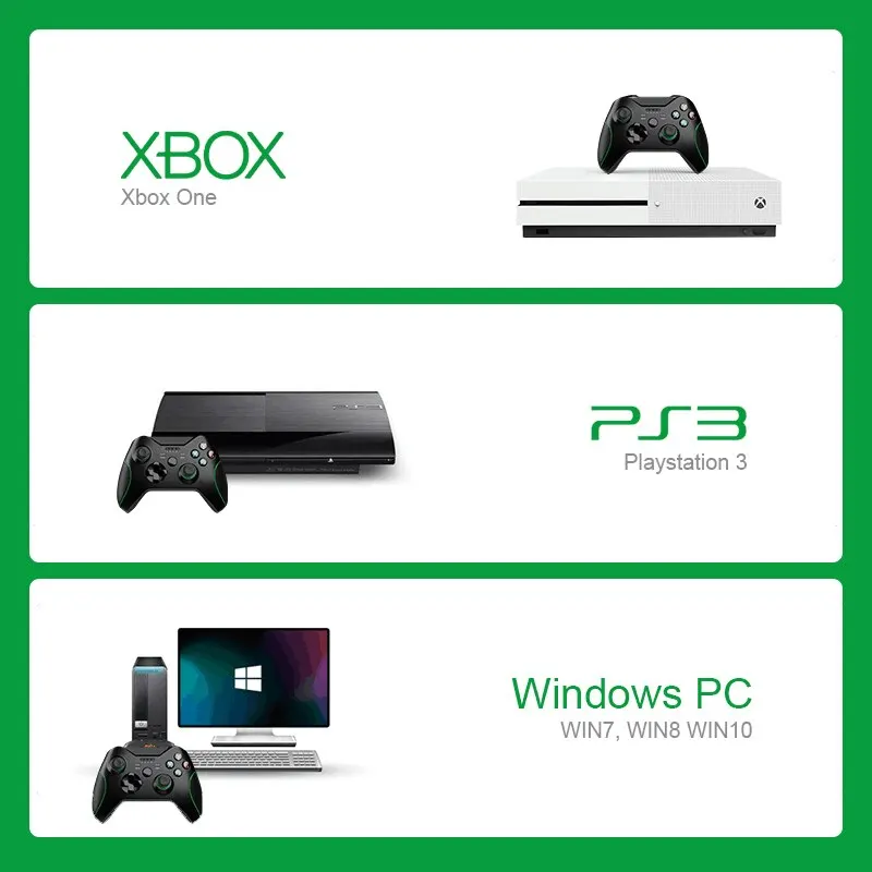 DATA FROG   е, Xbox One  Ʈѷ ̽ƽ, PC, XSX, PS3, Ʈ,  Ʈѷ, 2.4G