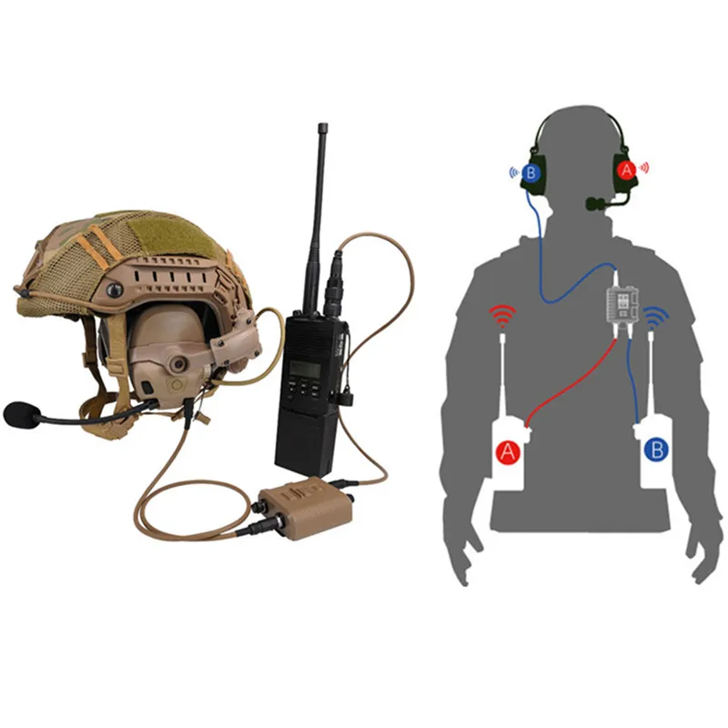 AMP HeadSet Tactical Headphone Head & HelmetMounted Pickup Noise