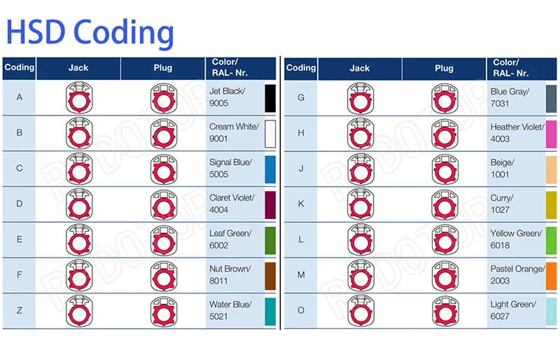 Computers e Electronics