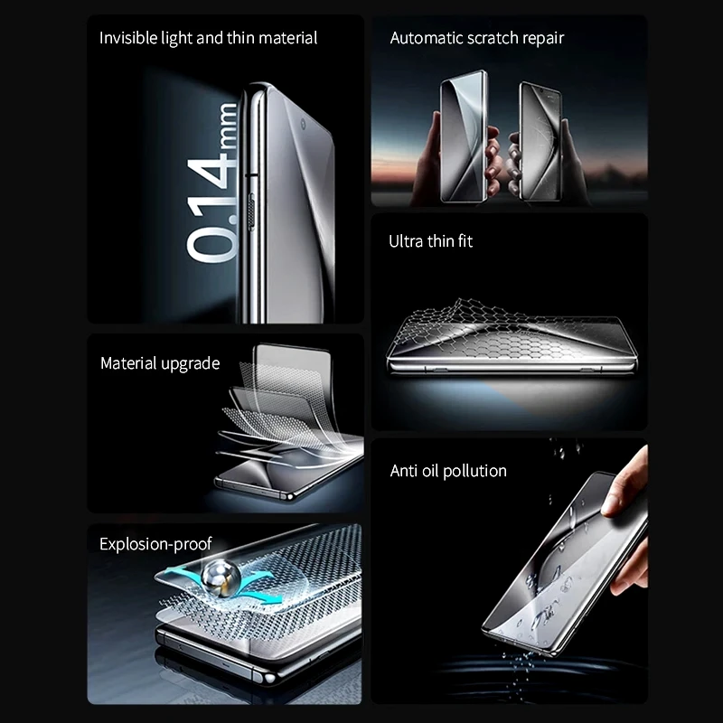 2-Pack 999D Curved Soft Hydrogel Screen Protector Film