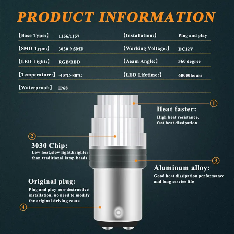 2PC 1157 BAY15D P21/5W ��Ʈ�κ� �÷��� LED 3014 LED 42SMD ���� �ڵ��� ���� �극��ũ ���� �ڵ� ȸ�� ��ȣ ���� ���� ȭ��Ʈ ���� ����