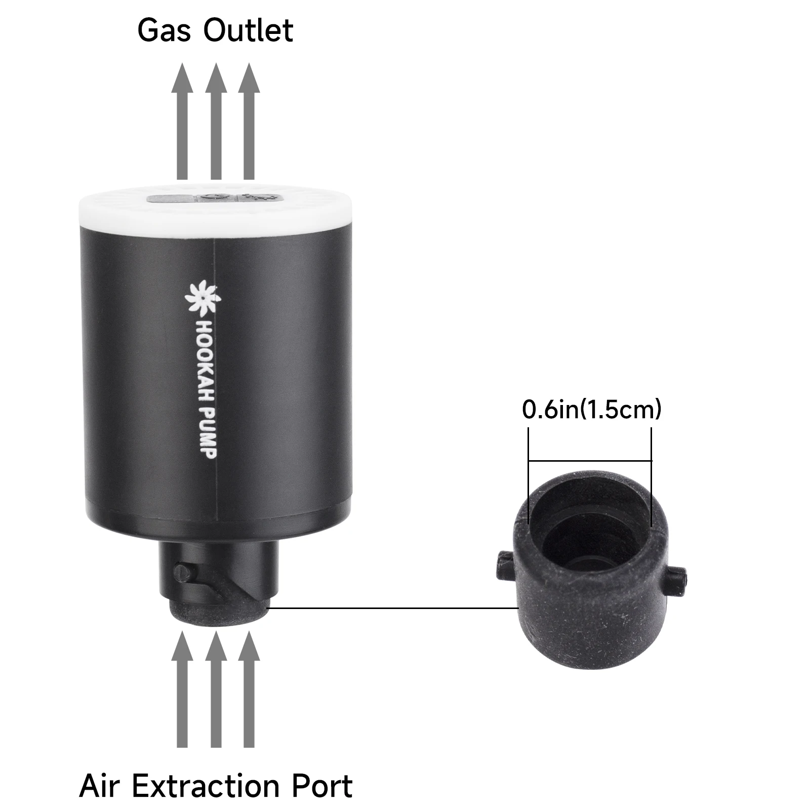 Electric Hookah Pump with 1300 mAh Rechargeable Battery Led Light Mini Portable Charcoal Coal Shisha Starter Helper 16 Colors 2