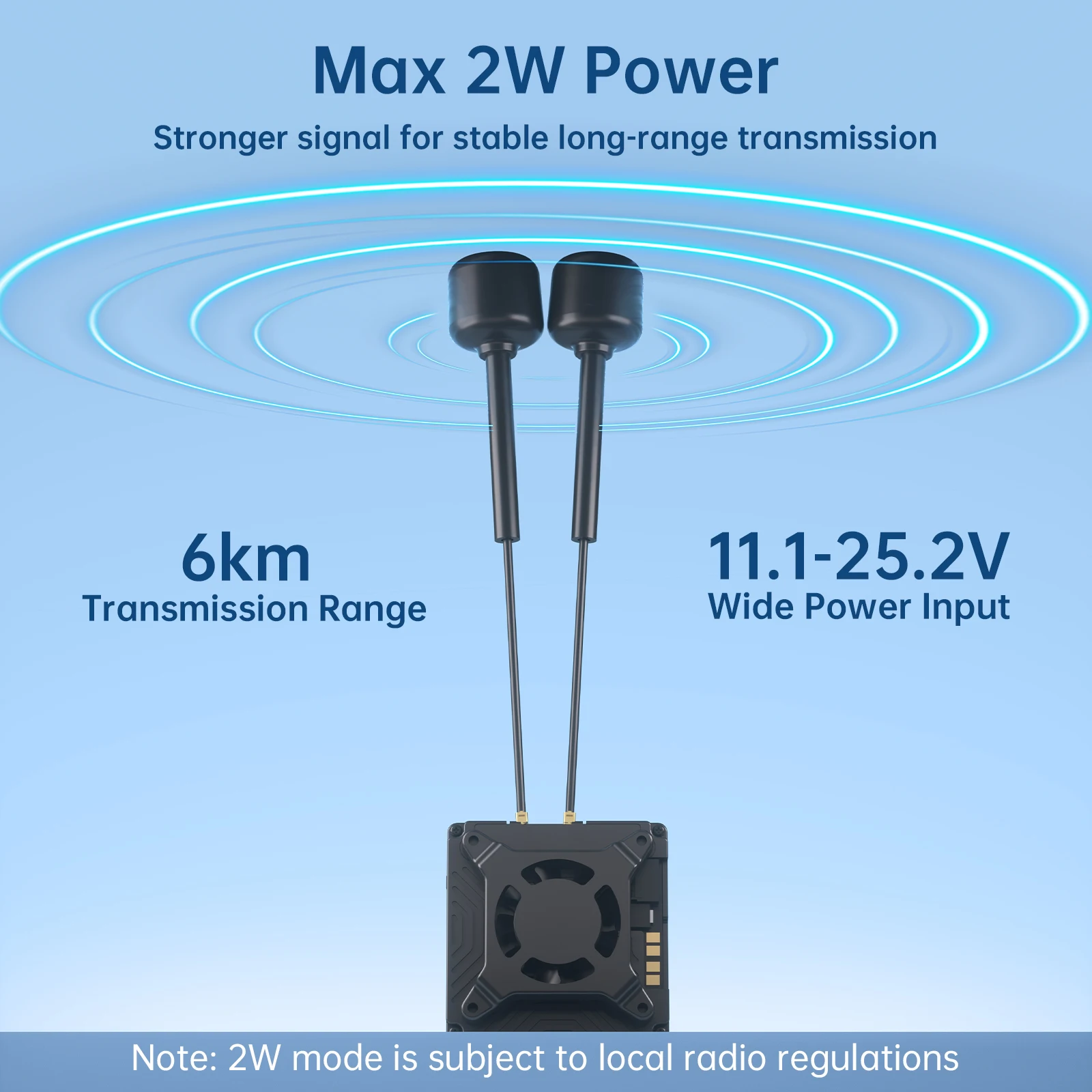 Module caméra FPV Avatar GT 2W démontré avec carte SD insérée et câble USB