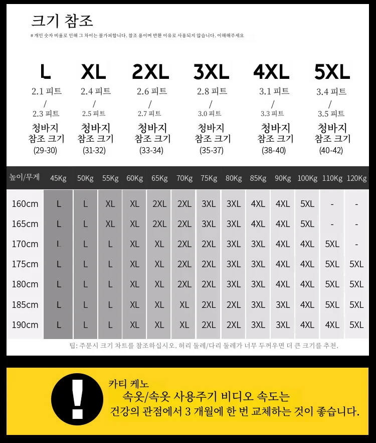 Рисунок 6 - Хлопковое Мужское нижнее белье