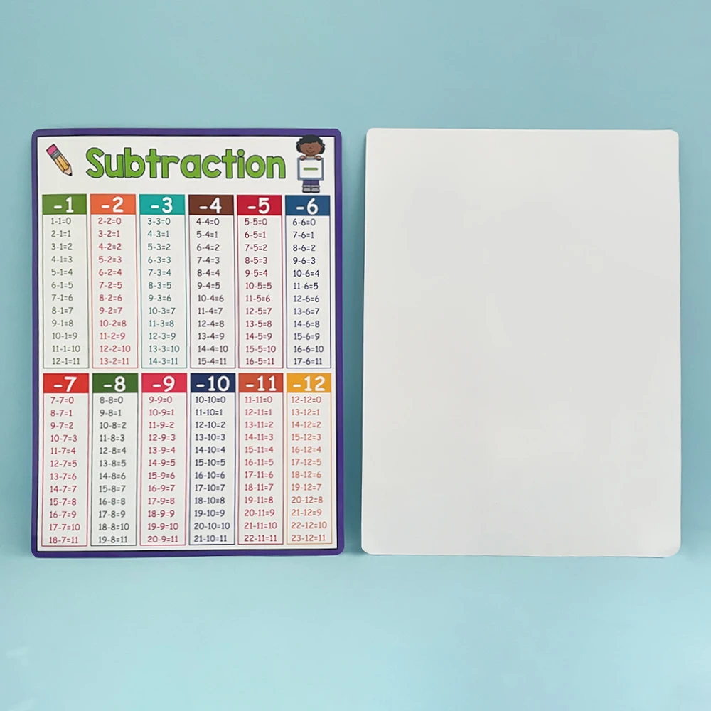 Educational Math Posters Multiplication Division Addition Subtraction A4 Poster for Kids Elementary School Classroom Table Chart 6