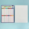 Educational Math Posters Multiplication Division Addition Subtraction A4 Poster for Kids Elementary School Classroom Table Chart 6
