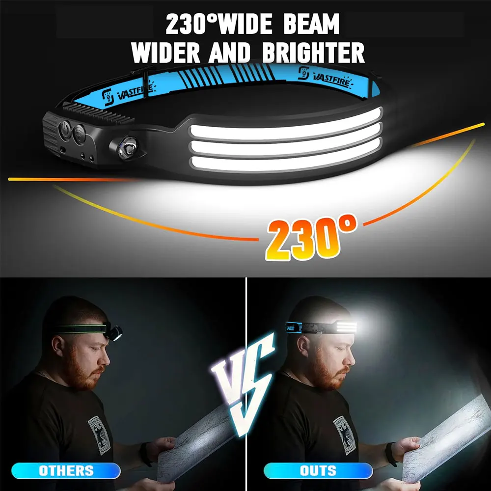 Led 충전식 헤드 램프 강력한 COB 모션 센서 헤드 라이트 야외 캠핑 낚시 헤드 램프 용 방수 헤드 손전등
