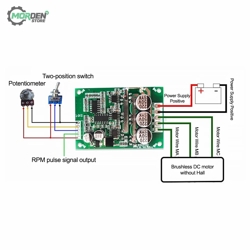 500W 15A DC 12-36V Brushless Hall Free Motor Driver Board High Power Motor Foward Reverse Speed Controller Power Supply motor speed controller