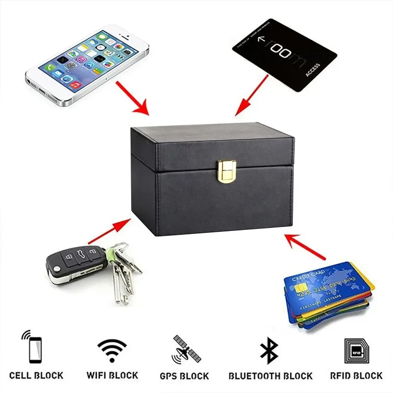 Anti Theft Faraday Box, Rfid Keyless Car Security Phones Cards