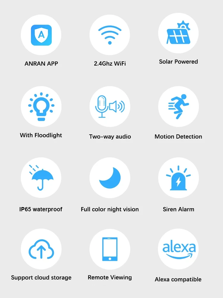 Πίσω γωνία της εξωτερικής ηλιακής κάμερας