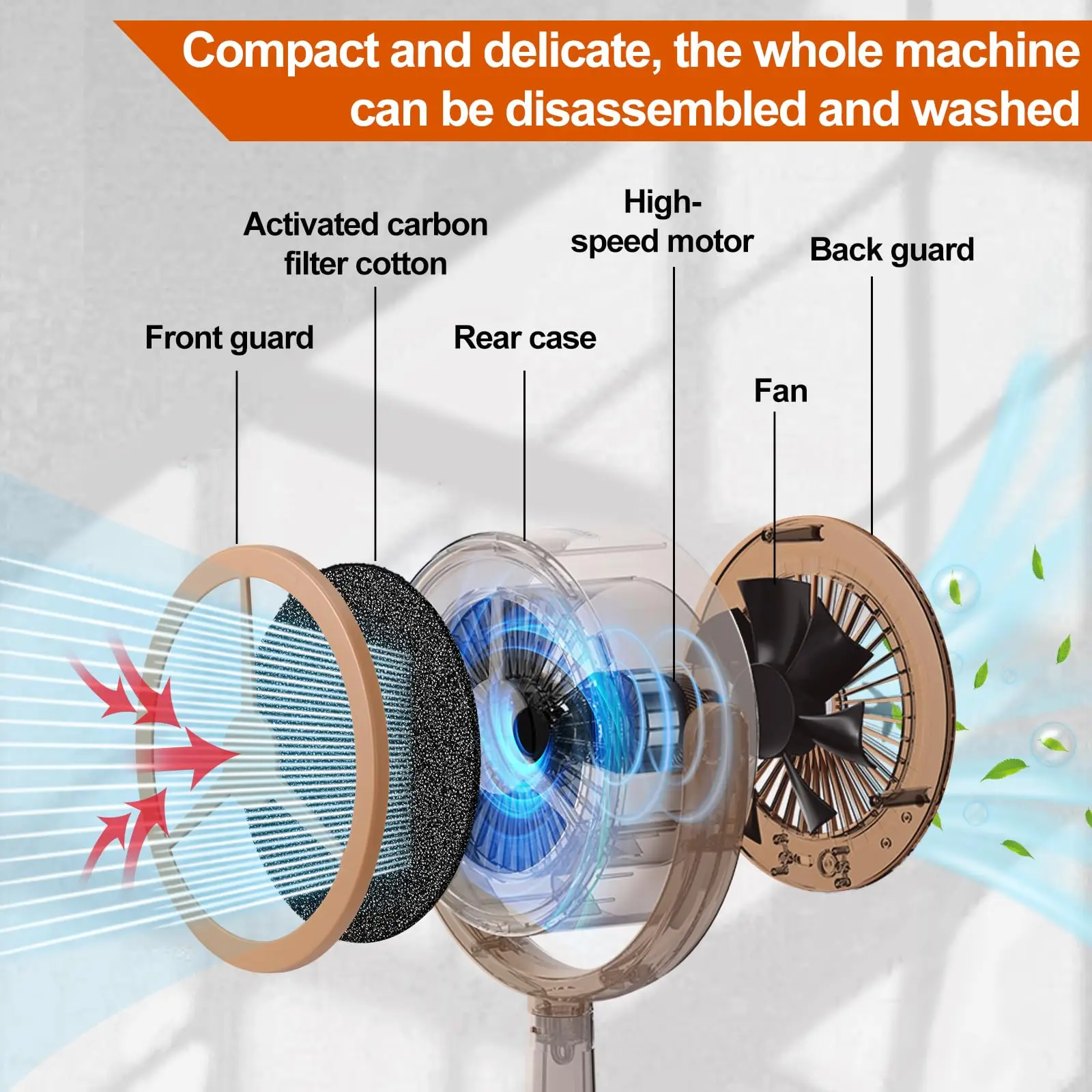 USB سطح المكتب شفاطات المطبخ قابلة للشحن مروحة الع...