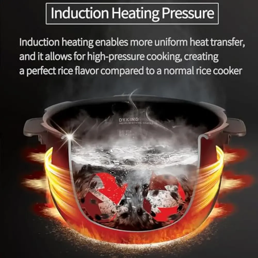 Induction Heating 6 Cup Rice Cooker Dual Pressure Full Stainless Inner Pot Menu Options Rice Spatula & Cup Triple Power Packing 4