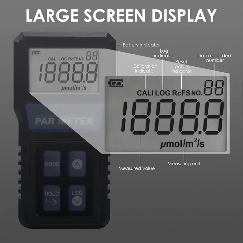 Digital PAR Meter IP68 Waterproof Probe PPFD Tester Full Spectrum Quantum Sensor Photosynthetic Activity For Aquarium Reef Plant