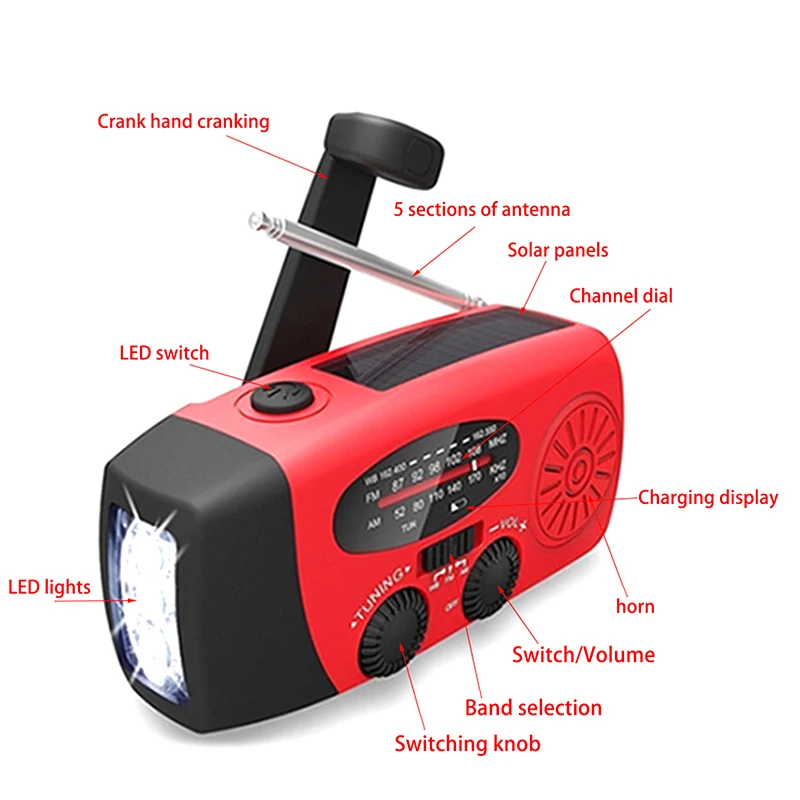 Emergency Hand Crank Radio With LED Flashlight 1