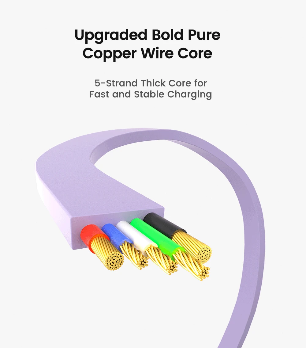 كابل USB C إلى USB C PD لهاتف iPhone 15 Pro Max ، سلك بيانات للشحن السريع ، شاحن نوع C قابل للسحّاب ، سلك كابل للكمبيوتر الدفتري ، W W