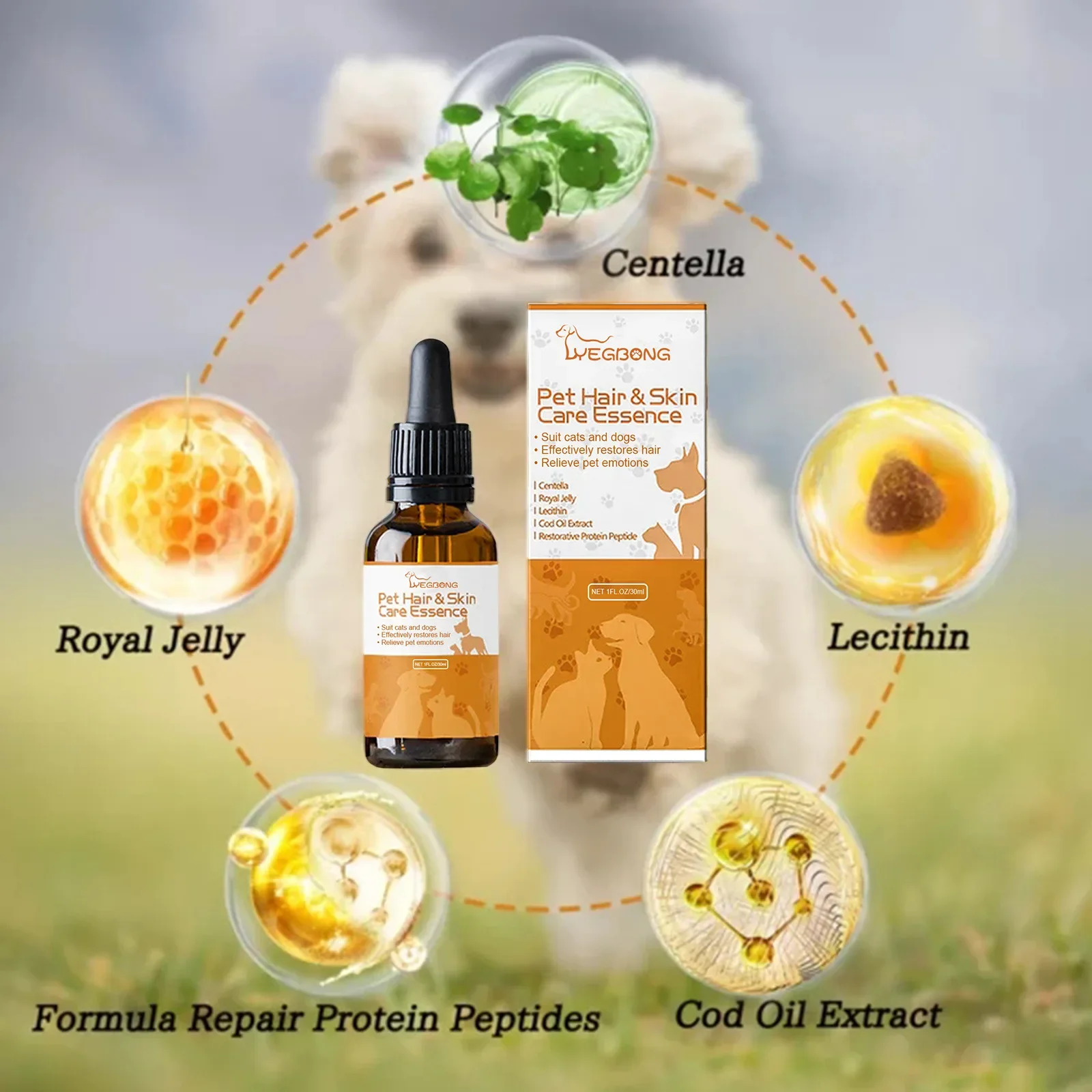 Yegbong Pet Hair Care Serum, Relieves Itchy Skin Pet Hair Fluffy Softening Treatment Liquid