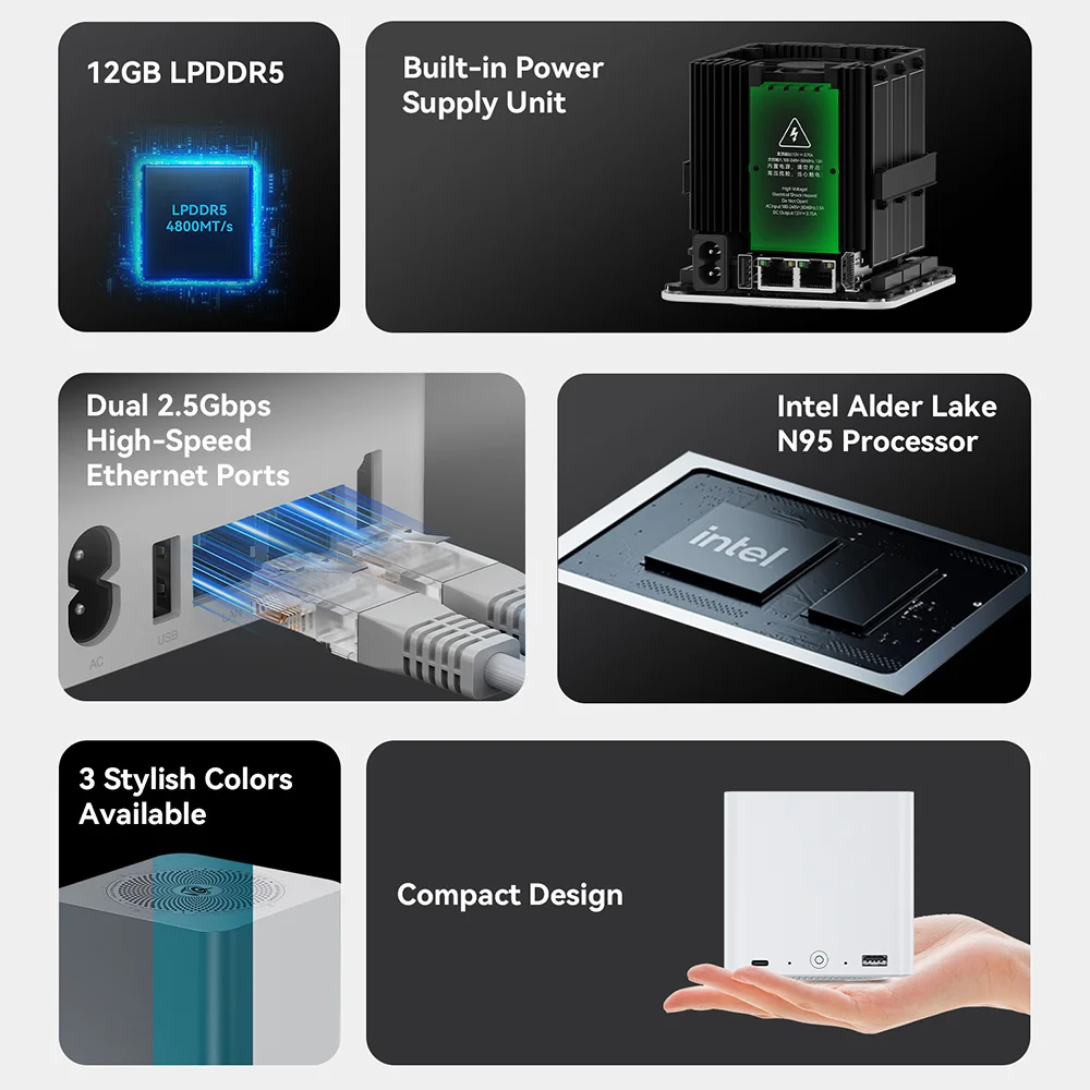 Home Network Storage MINI Host Beelink ME Mini NAS Intel Twin Lake N95 N150 LPDDR5 4800MHz 12G 16G RAM 1T SSD WiFi6 Dual 2.5 Lan