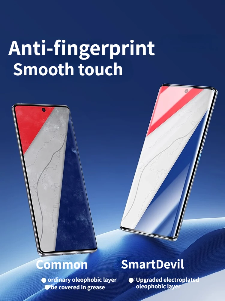 SmartDevil Hydrogel Full Cover HD Clear Screen Protector Film